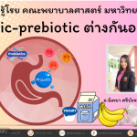 probiotic-prebiotic ต่างกันอย่างไร ?